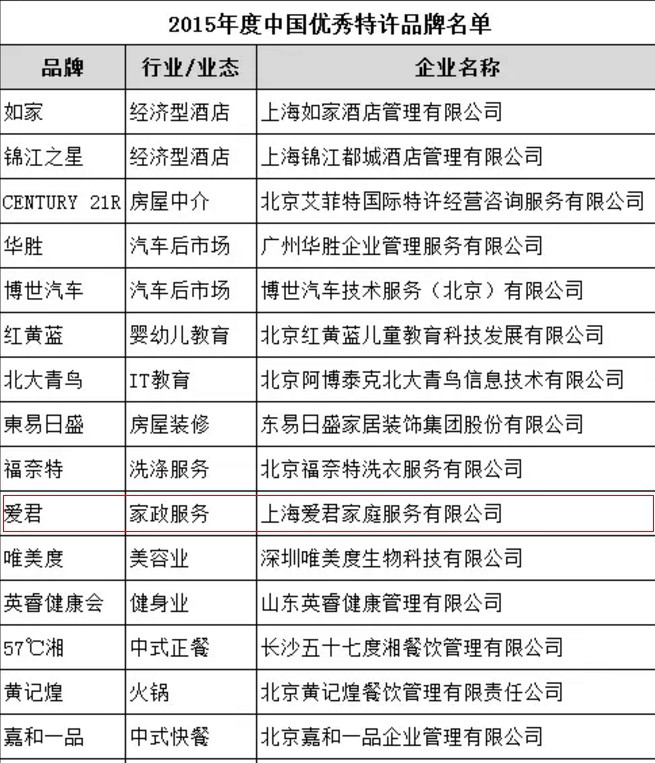 爱君附件.JPG