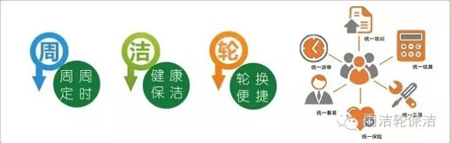 爱君家政