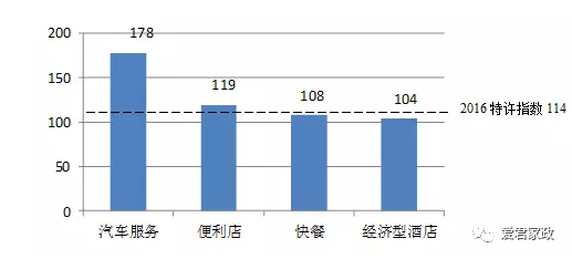 爱君家政
