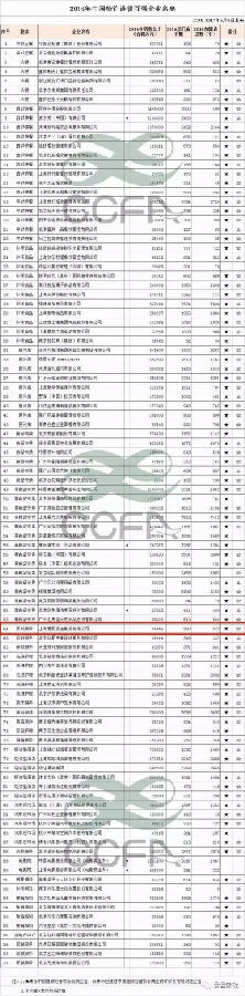 爱君家政