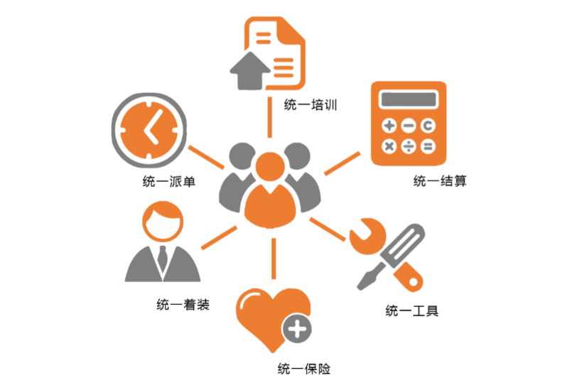 微信图片_20170716090737.png